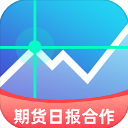 同花顺期货通app官方版