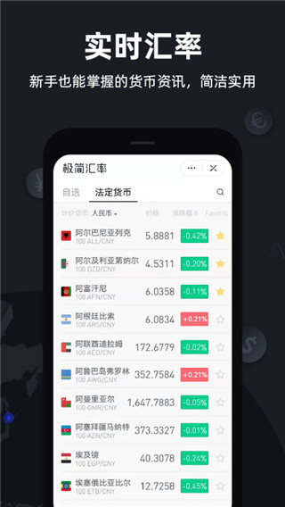 极简汇率app