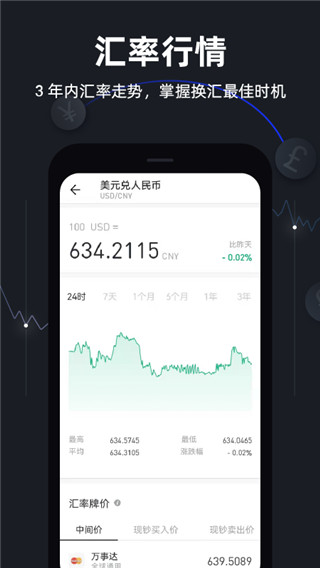 极简汇率app