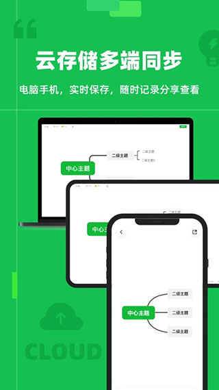 知犀思维导图app