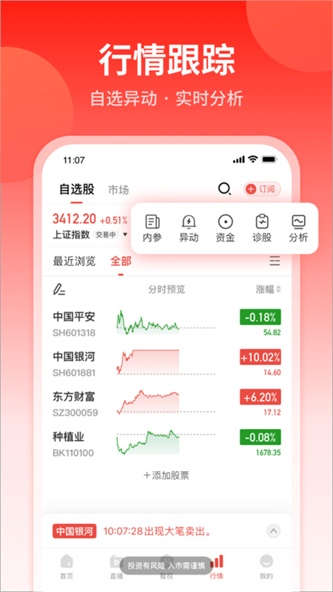 大阳智投app