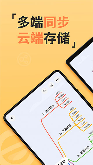 gitmind思维导图app