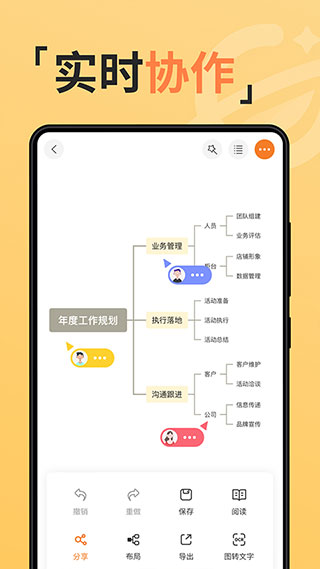 gitmind思维导图app