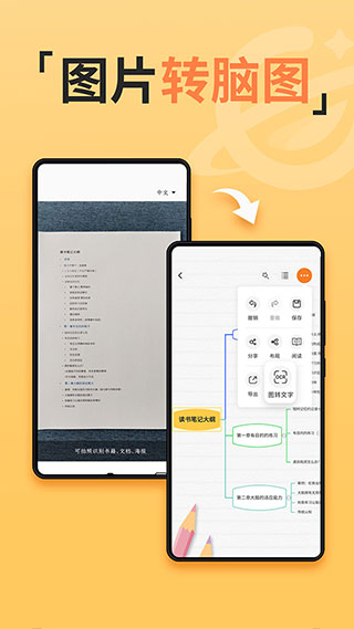 gitmind思维导图app