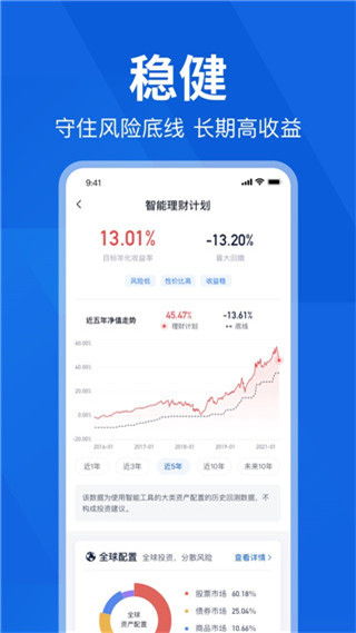 理财魔方app最新版本