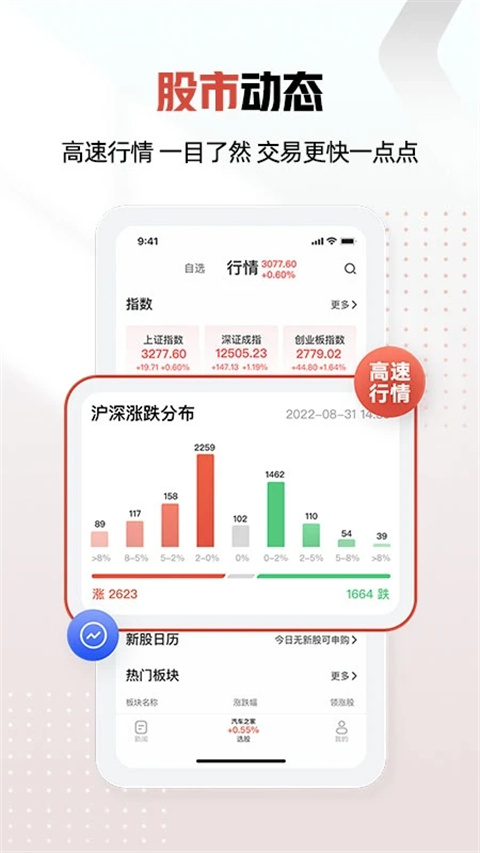 和讯财经app