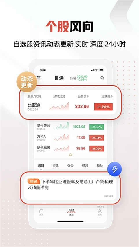 和讯财经app