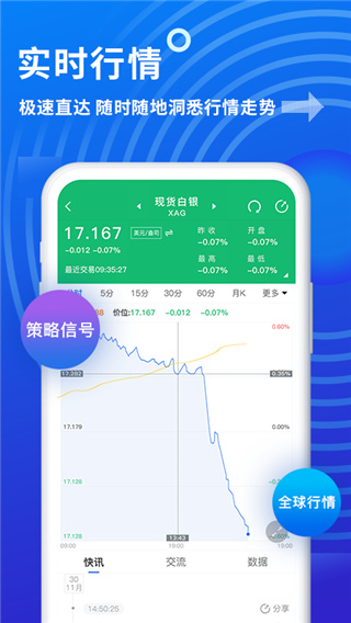 金投网APP