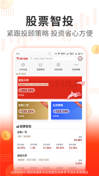 阿牛智投app