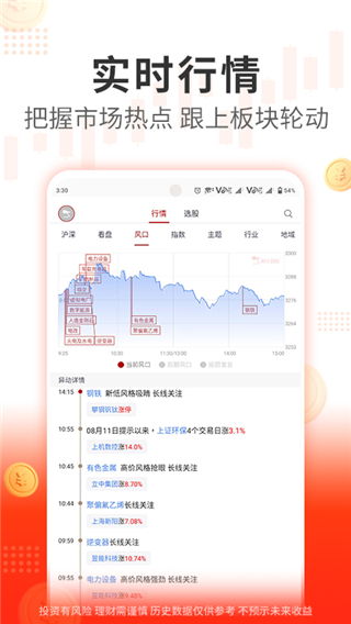 阿牛智投app