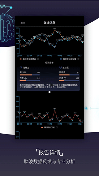 基础检测app最新版