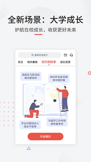 申请方app