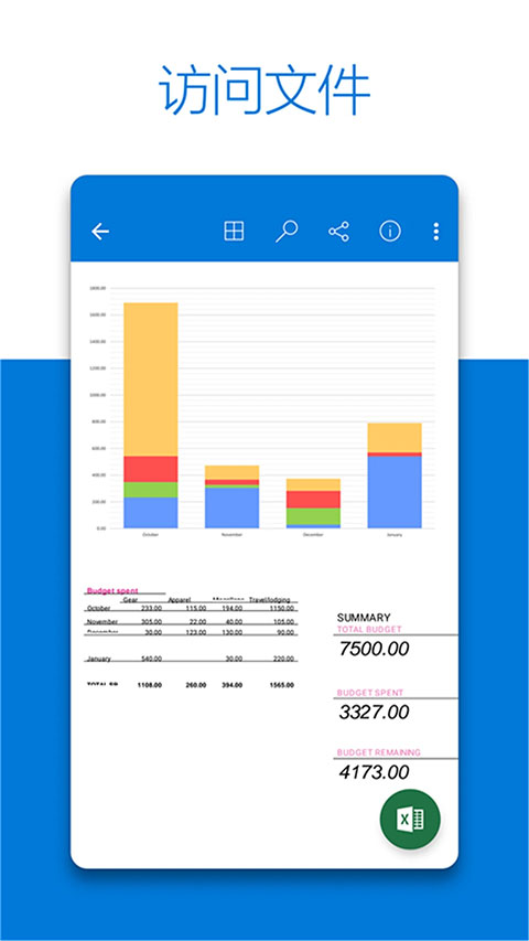 SkyDrive官方版App