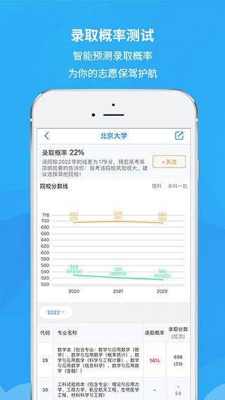 锦宏高考志愿填报app