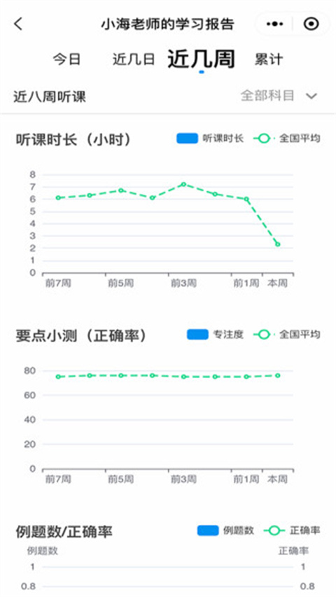 简单一百网课平台