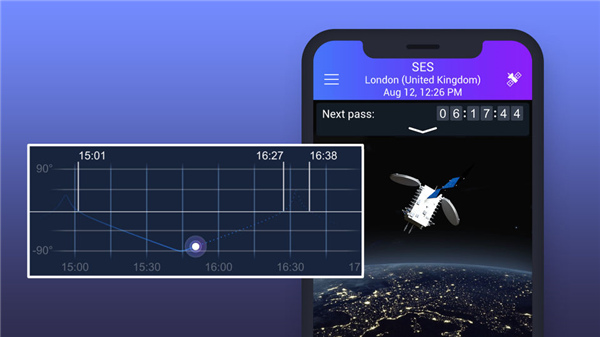 Satellite Tracker官方版