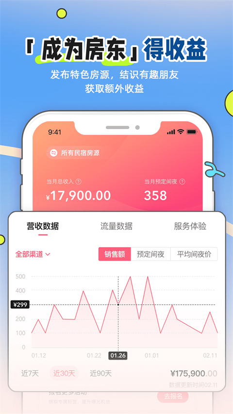 小猪app