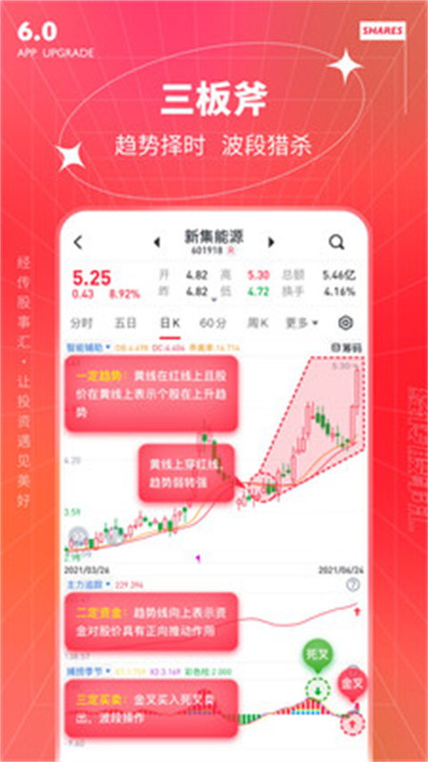 经传多赢app