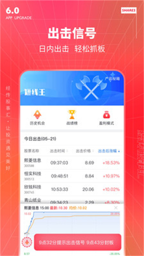 经传股事汇app手机版软件