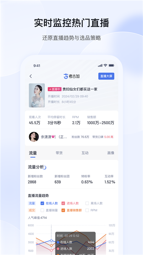 考古加app