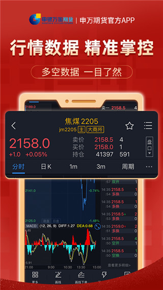 申银万国证券app