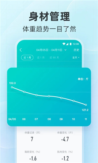 云麦体脂秤app官方版