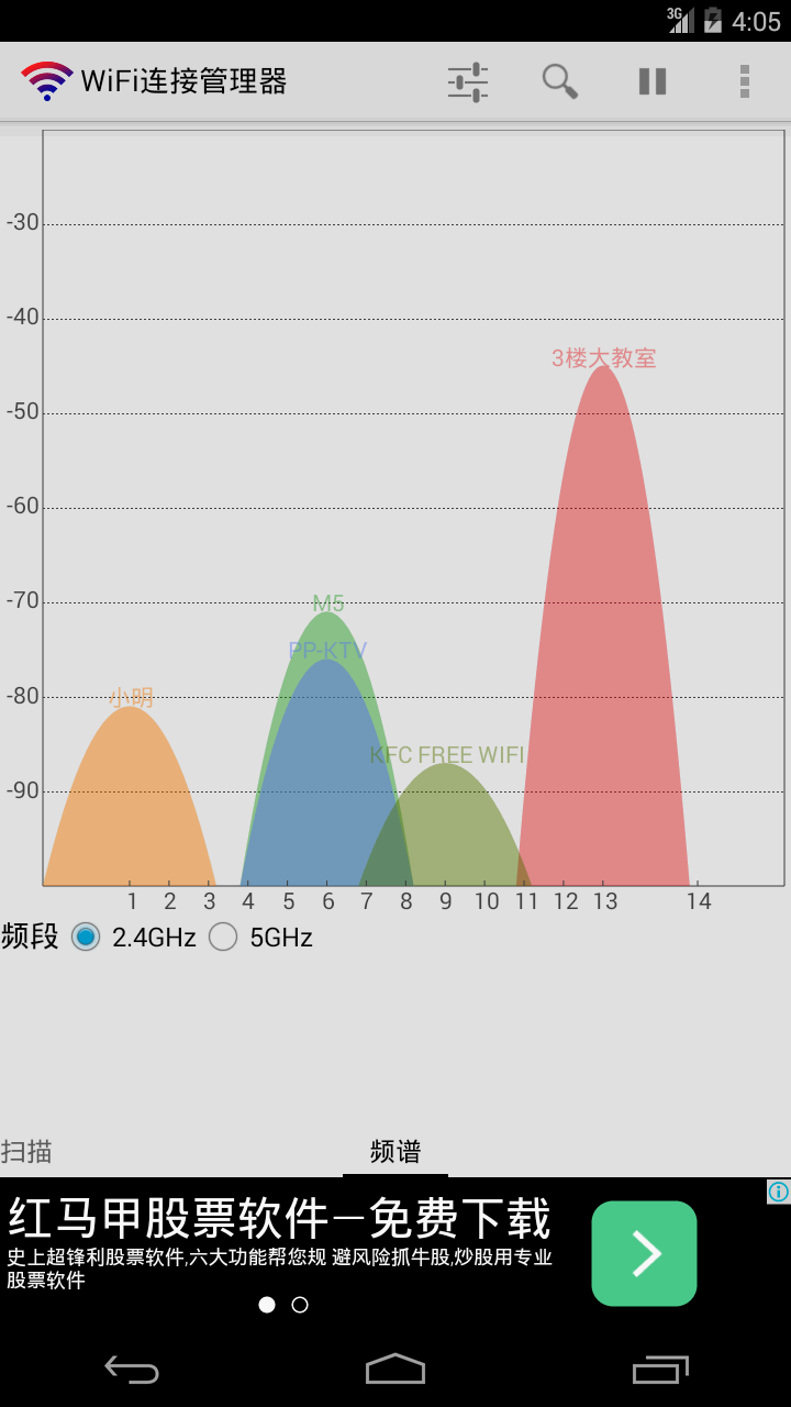 wifi连接管理器