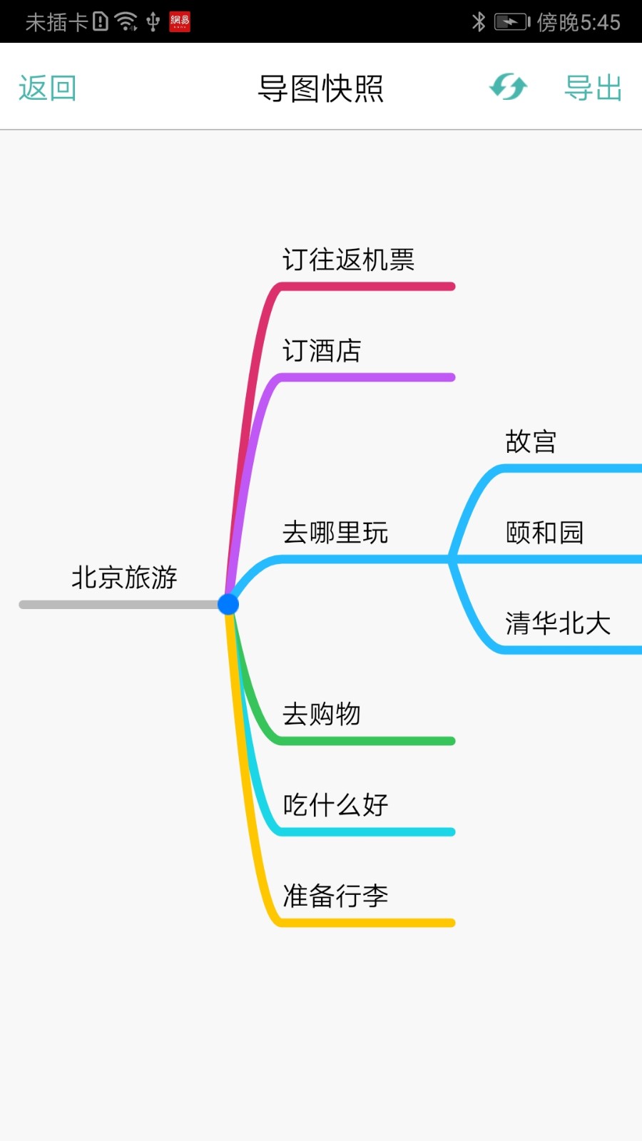 思维导图免费下载